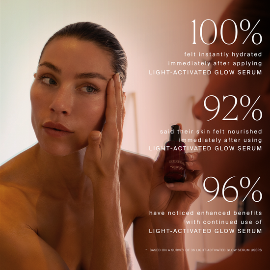 glow body serum stats